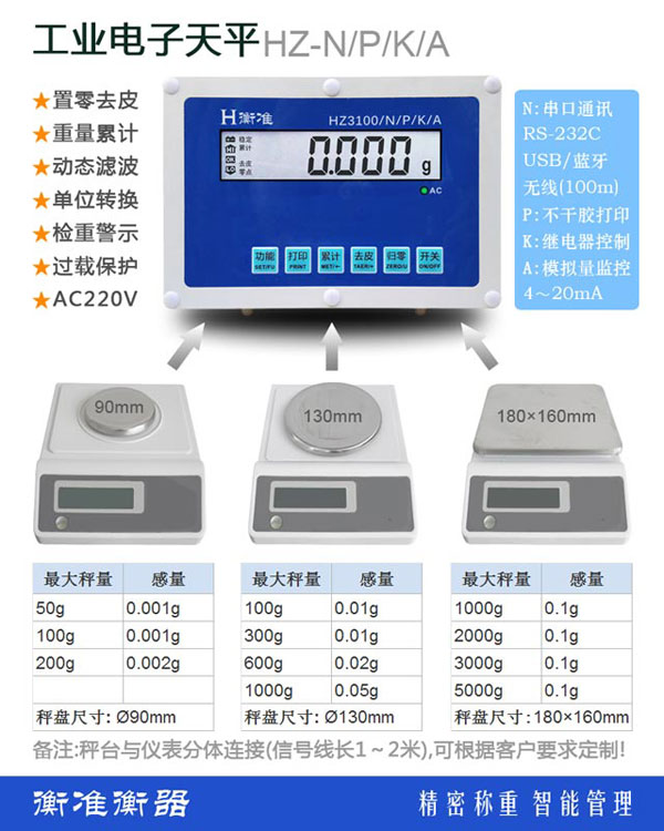 HZ多功能电子天平