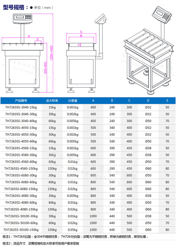 滚筒电子秤规格表