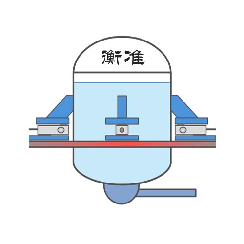 电子称重系统非标定制